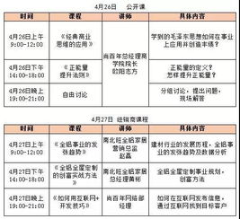 打造銷售精英 全鋁家居產(chǎn)品特訓(xùn)營助力業(yè)務(wù)騰飛